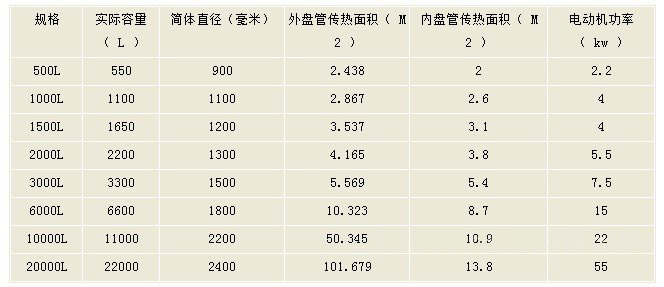 http:/uploads/140326/1-140326191241J8.jpg